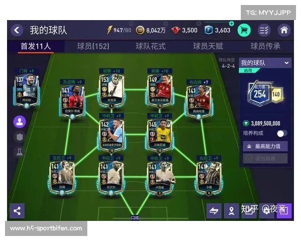 如何在FIFA足球世界中获取每日消费积分的秘诀与技巧解析 如何在FIFA足球世界中获取每日消费积分的秘诀与技巧解析