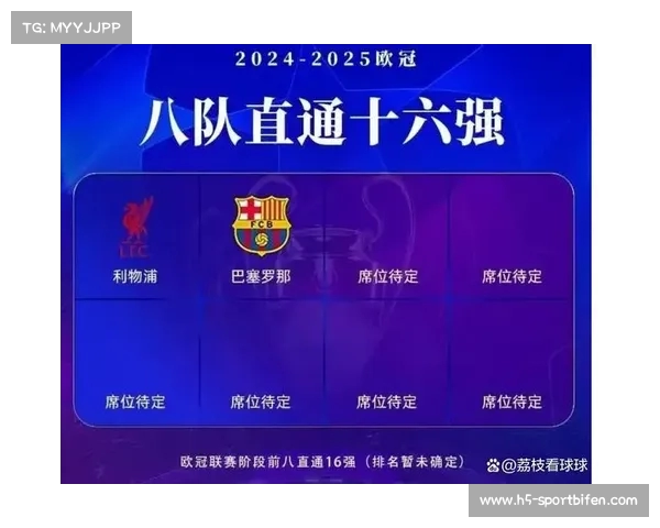 欧冠F组竞争激烈 各队争夺名额形势分析详解 欧冠F组竞争激烈 各队争夺名额形势分析详解