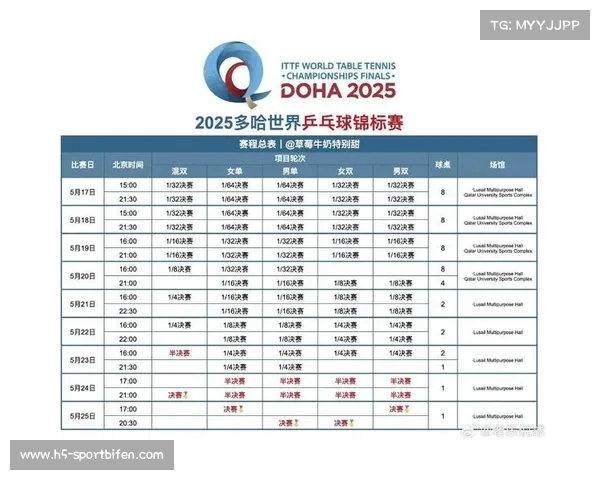 全面解析2025年全球体育赛事赛程安排及精彩看点 全面解析2025年全球体育赛事赛程安排及精彩看点